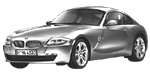 BMW E86 P1A14 Fault Code