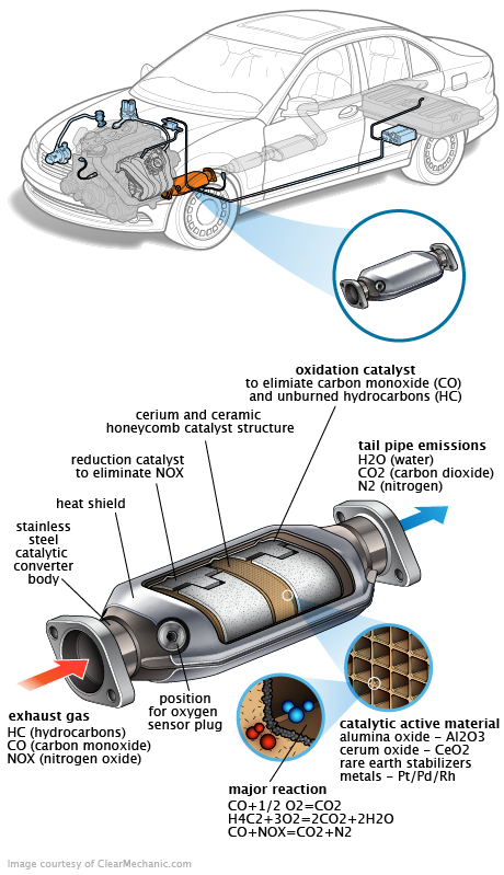 See P1A14 repair manual